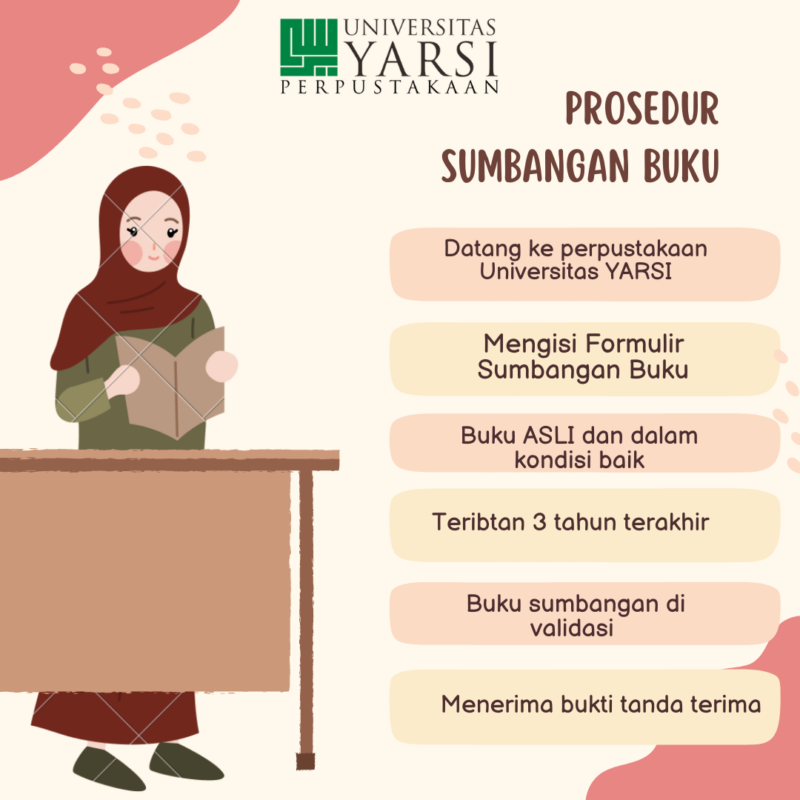 Universitas YARSI