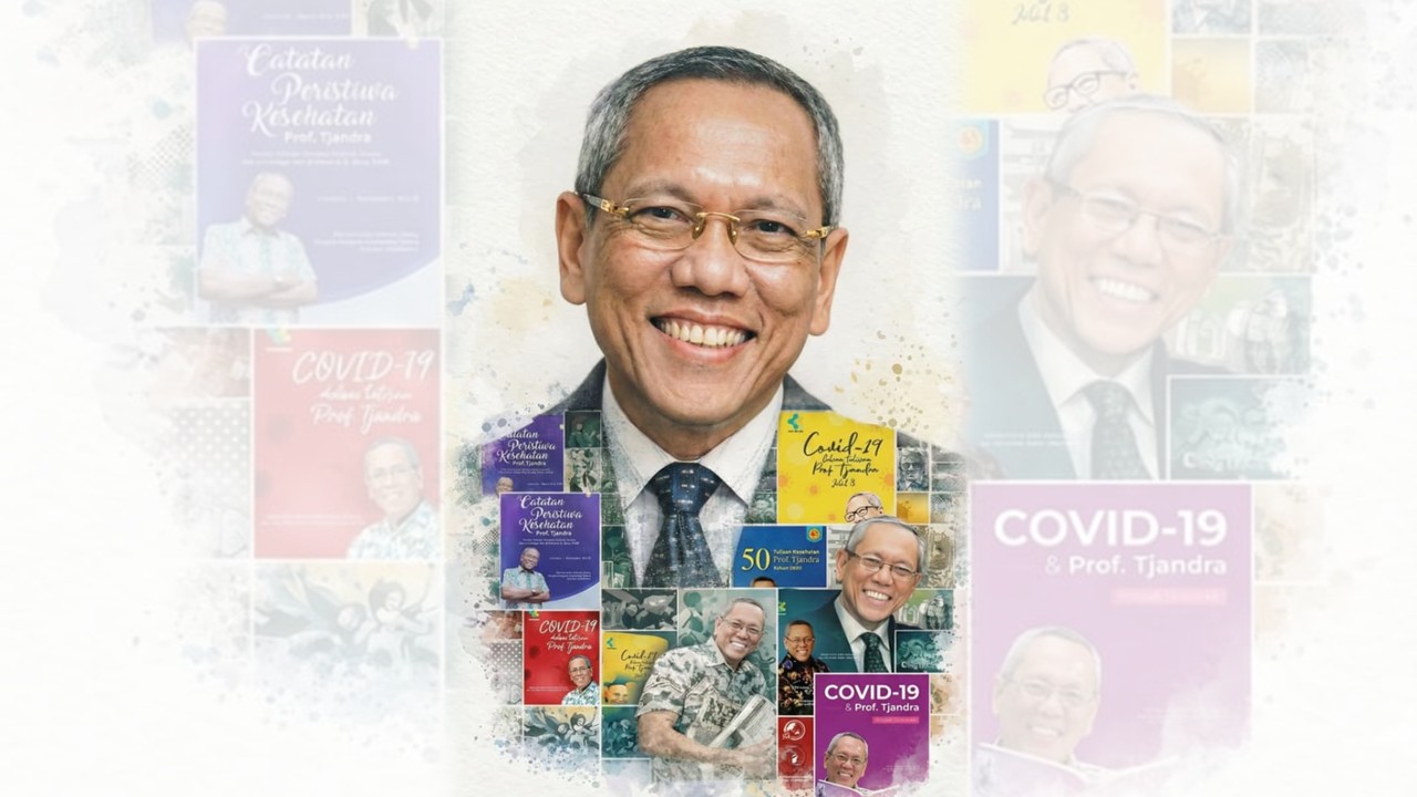 TJANDRA YOGA ADITAMA